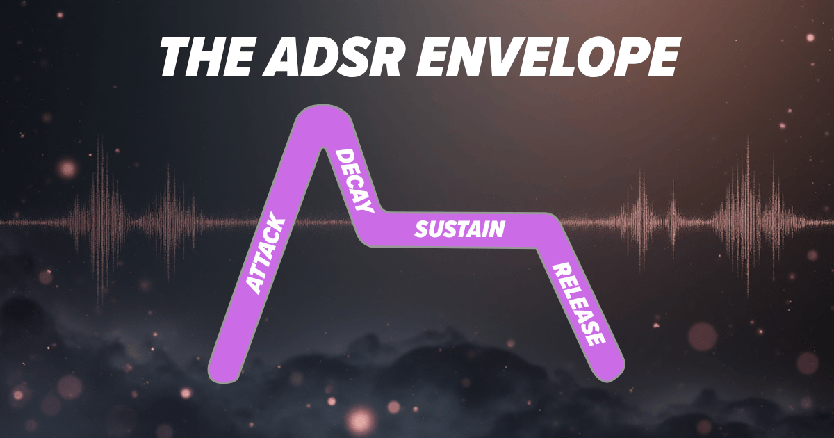 The ADSR Envelope